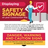 INFOGRAPHIC: Displaying Safety Signage on your Construction Site